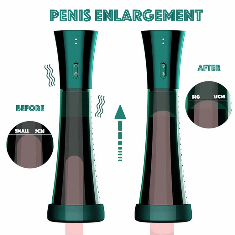 Aiden 3 Sucking Transparent Vacuum Lucas Penis Pump